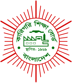  education board result district union section university